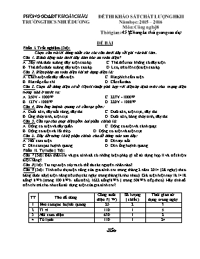 Đề thi khảo sát chất lượng học kì II năm học 2015  2016 môn Công nghệ 8 - Trường THCS Nhuế Dương